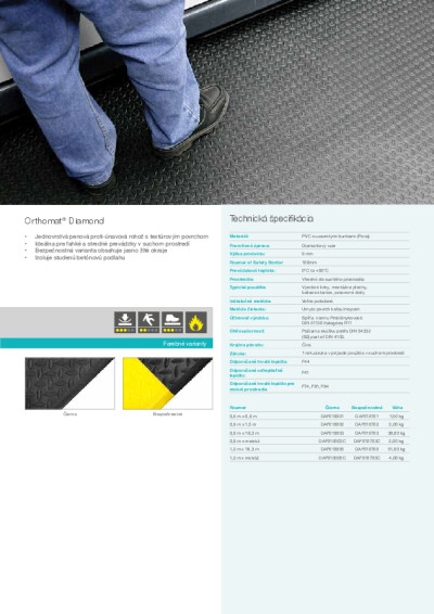 Structure pdf image